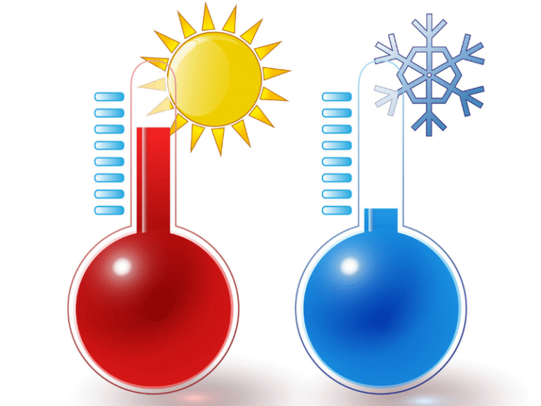 Hot and Cold Spots